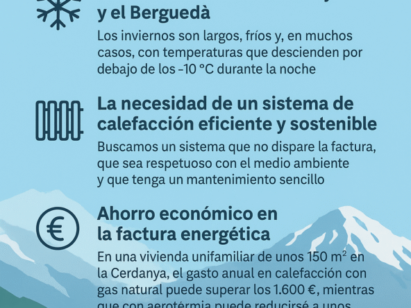 Inmobiliaria Cerdanya